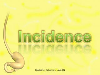 Created by: Katherine L. Laud, SN
 