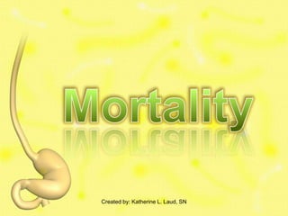 Created by: Katherine L. Laud, SN
 