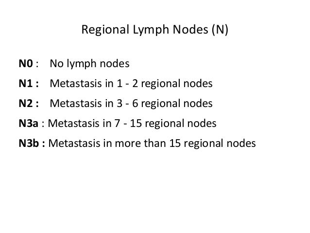 Linitis plastica cancer