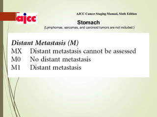 AJCC Cancer Staging Manual, Sixth Edition
Stomach
(Lymphomas, sarcomas, and carcinoid tumors are not included.)
 
