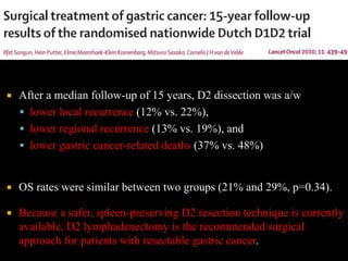 Gastric cancer- surgical management.pptx