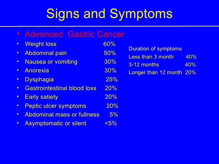 Gastric Cancer 09.