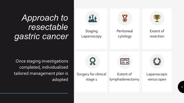surgical management of gastric cancer | PPTX | Digestive Disorders ...