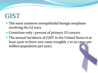 GISTThe most common nonepithelial benign neoplasm involving the GI tract.Constitute only 1 percent of primary GI cancers. The annual incidence of GIST in the United States is at least 4000 to 6000 new cases (roughly 7 to 20 cases per million population per year). 