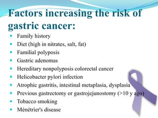 Factors increasing the risk of gastric cancer:  Family history  Diet (high in nitrates, salt, fat)  Familial polyposis  Gastric adenomas  Hereditary nonpolyposis colorectal cancer  Helicobacter pylori infection  Atrophic gastritis, intestinal metaplasia, dysplasia  Previous gastrectomy or gastrojejunostomy (>10 y ago)  Tobacco smokingMénétrier's disease
