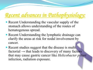 Operability  Patients with incurable disease should not be subjected to radical surgery that cannot help them.Incurable patients are those with:Haematogenous metastasesInvolvement of the distant peritoneumN4 nodal disease and disease beyond the N4 nodesFixation to structures that cannot be removed. Involvement of another organ does not indicate incurability, provided that it can be removed.