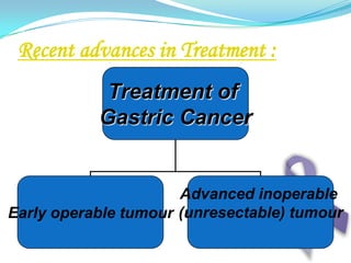 The Japanese research society for gastric cancer has numbered the lymph node stations that potentially drain the stomach. Generally, these are grouped into level D1 nodes which are perigastric, D2 nodes which are along the hepatic and splenic arteries, and D3 nodes which are the most distant. 