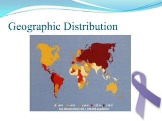 Geographic Distribution