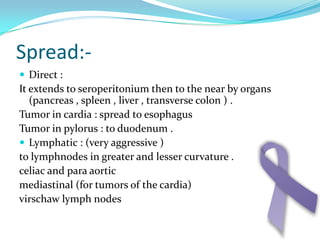 Patients should be followed with endoscopic biopsy surveillance, and Helicobacter eradicationPremalignant Conditions of the Stomach Early Gastric CancerIt is adenocarcinoma limited to the mucosa and submucosa of the stomach, regardless of lymph node status