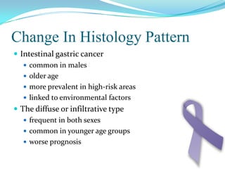 Change In Histology PatternIntestinal gastric cancer common in males older age more prevalent in high-risk areas linked to environmental factors The diffuse or infiltrative typefrequent in both sexescommon in younger age groupsworse prognosis