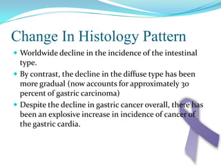 Change In Histology PatternWorldwide decline in the incidence of the intestinal type.By contrast, the decline in the diffuse type has been more gradual (now accounts for approximately 30 percent of gastric carcinoma)Despite the decline in gastric cancer overall, there has been an explosive increase in incidence of cancer of the gastric cardia.
