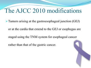 InvestigationsAmr Mohamed Dawood	737