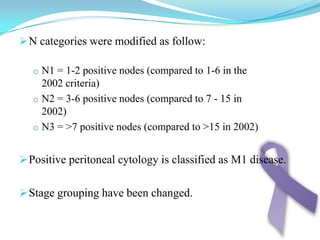 I. Laboratory StudiesCBC : reveals anemia, due to bleeding, liver   dysfunction, or poor nutrition.Serum electrolytes.Coagulation studies.Liver and Kidney function tests.Tumor markers:Carcinoembryonic antigen (CEA)         Cancer antigen (CA) 19-9