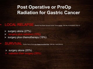 Post Operative or PreOp
Radiation for Gastric Cancer
• LOCAL RELAPSE (PostOp Trial, British Stomach Cancer Group,Lancet. 1994 May 28;343(8909):1309-12)
 surgery alone (27%)
 surgery plus radiation (10%)
 surgery plus chemotherapy (19%)
• SURVIVAL (PreOp Trial by Zhang Int J Radiat Oncol Biol Phys. 1998 Dec 1;42(5):929-34)
 surgery alone (20%)
 radiation then surgery (30%)
 