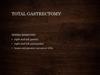 TOTAL GASTRECTOMY:
NODES REMOVED:
• right and left gastric
• right and left paracardial
• lesser and greater curvature LNs.
 