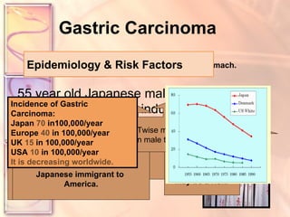 Gastric Carcinoma 55 year old Japanese male who is living in Japan & working in industry. DEFINITION Malignant lesion of the stomach. Epidemiology & Risk Factors Can occur at any age But Peak incidece Is  50-70  years old. It is more aggressive In younger ages. Japan has the world  highest Rate of  gastric cancer. Studies have confirmed  that incidence decline in Japanese immigrant to  America. dust ingestion from a variety  of industrial  processes  may be a risk. Twise more common In male than in female Incidence of Gastric Carcinoma: Japan  70  in100,000/year Europe  40  in 100,000/year UK  15  in 100,000/year USA  10  in 100,000/year It is decreasing worldwide. 