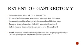Gastric carcinoma.pptx