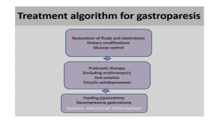 Gastric Disorders Part 1.Hhhhhhhhhtfeefeff