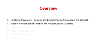 Overview
I. Anatomy, Physiology, Histology, and Developmental Anomalies of the Stomach
II. Gastric Neuromuscular Function and Neuromuscular Disorders
III. Gastric Secretion
IV. Gastritis and Gastropathy
V. Peptic Ulcer Disease
VI. Gastric tumors
 