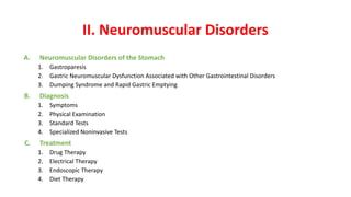 II. Neuromuscular Disorders
A. Neuromuscular Disorders of the Stomach
1. Gastroparesis
2. Gastric Neuromuscular Dysfunction Associated with Other Gastrointestinal Disorders
3. Dumping Syndrome and Rapid Gastric Emptying
B. Diagnosis
1. Symptoms
2. Physical Examination
3. Standard Tests
4. Specialized Noninvasive Tests
C. Treatment
1. Drug Therapy
2. Electrical Therapy
3. Endoscopic Therapy
4. Diet Therapy
 