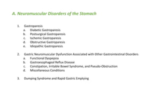 A. Neuromuscular Disorders of the Stomach
1. Gastroparesis
a. Diabetic Gastroparesis
b. Postsurgical Gastroparesis
c. Ischemic Gastroparesis
d. Obstructive Gastroparesis
e. Idiopathic Gastroparesis
2. Gastric Neuromuscular Dysfunction Associated with Other Gastrointestinal Disorders
a. Functional Dyspepsia
b. Gastroesophageal Reflux Disease
c. Constipation, Irritable Bowel Syndrome, and Pseudo-Obstruction
d. Miscellaneous Conditions
3. Dumping Syndrome and Rapid Gastric Emptying
 