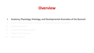 Overview
I. Anatomy, Physiology, Histology, and Developmental Anomalies of the Stomach
II. Gastric Neuromuscular Function and Neuromuscular Disorders
III. Gastric Secretion
IV. Gastritis and Gastropathy
V. Peptic Ulcer Disease
VI. Gastric tumors
 