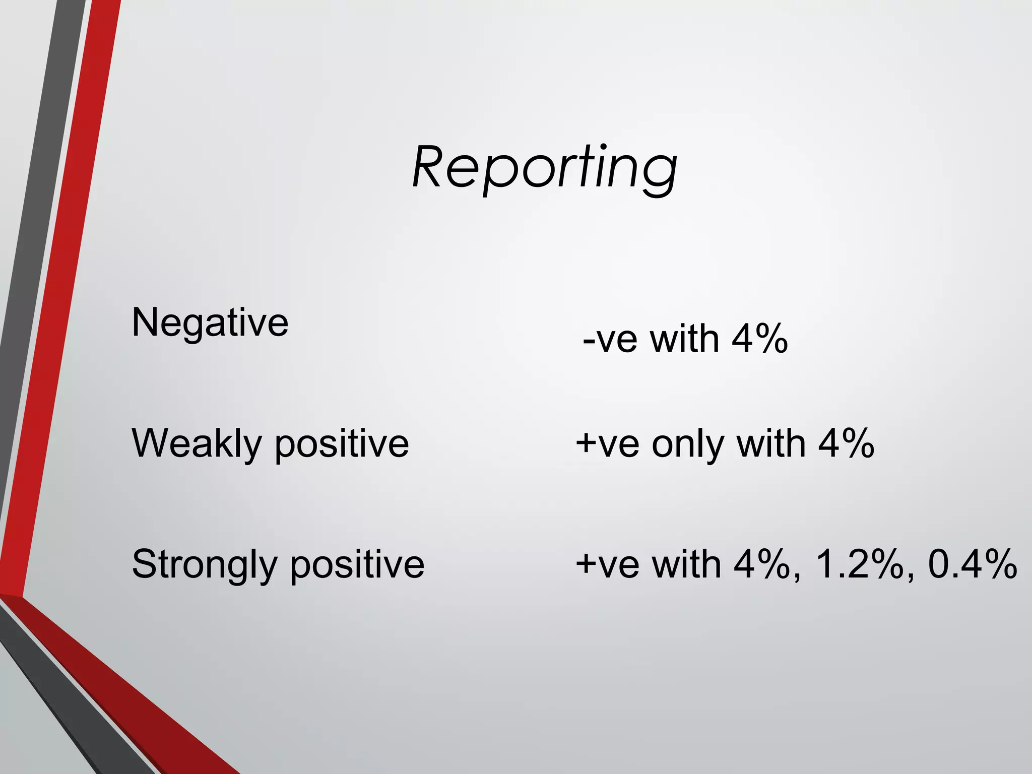 Reporting
Negative -ve with 4%
Weakly positive +ve only with 4%
Strongly positive +ve with 4%, 1.2%, 0.4%
 