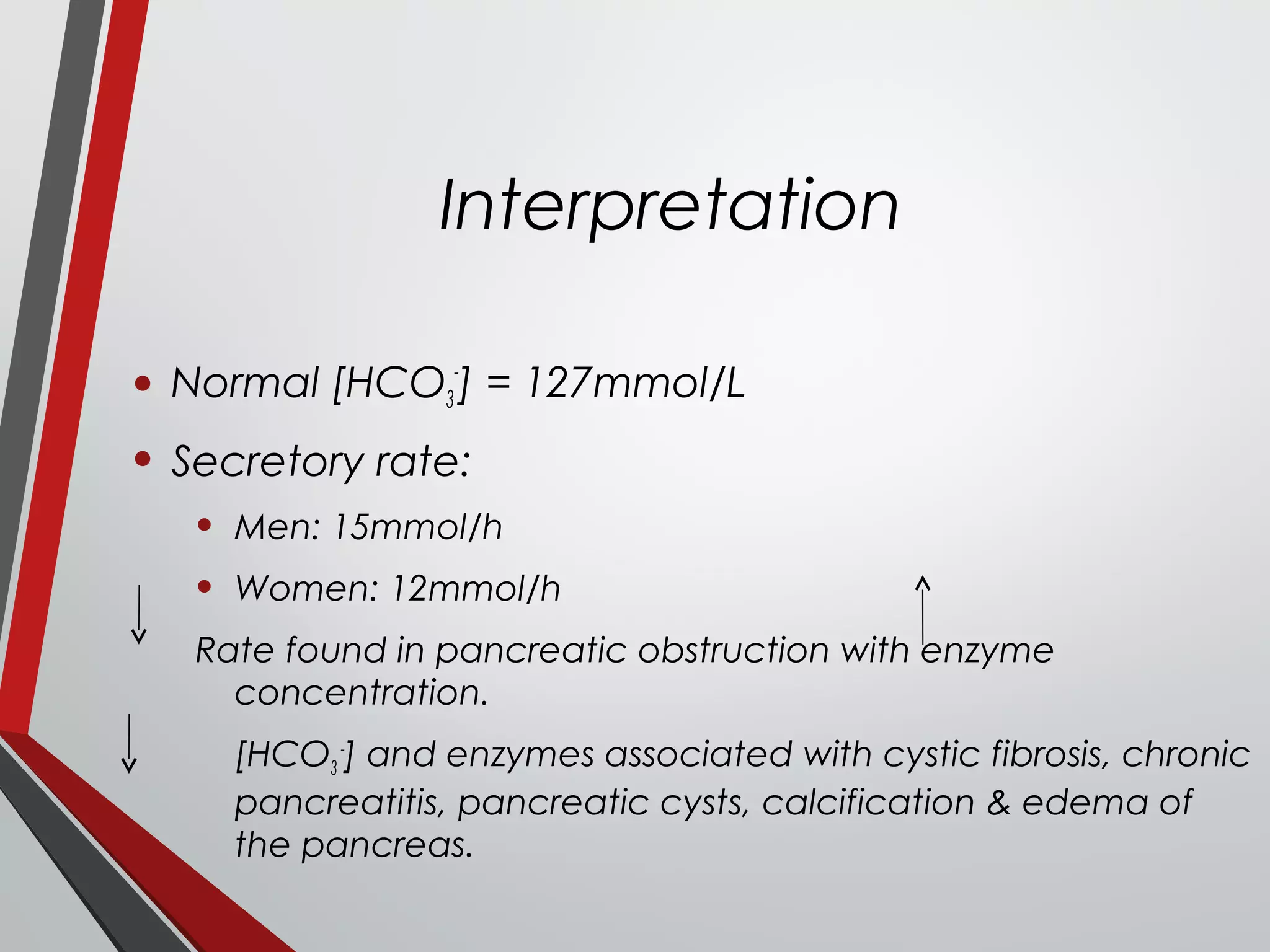 Interpretation
• Normal [HCO3
-
] = 127mmol/L
• Secretory rate:
• Men: 15mmol/h
• Women: 12mmol/h
Rate found in pancreatic obstruction with enzyme
concentration.
[HCO3
-
] and enzymes associated with cystic fibrosis, chronic
pancreatitis, pancreatic cysts, calcification & edema of
the pancreas.
 
