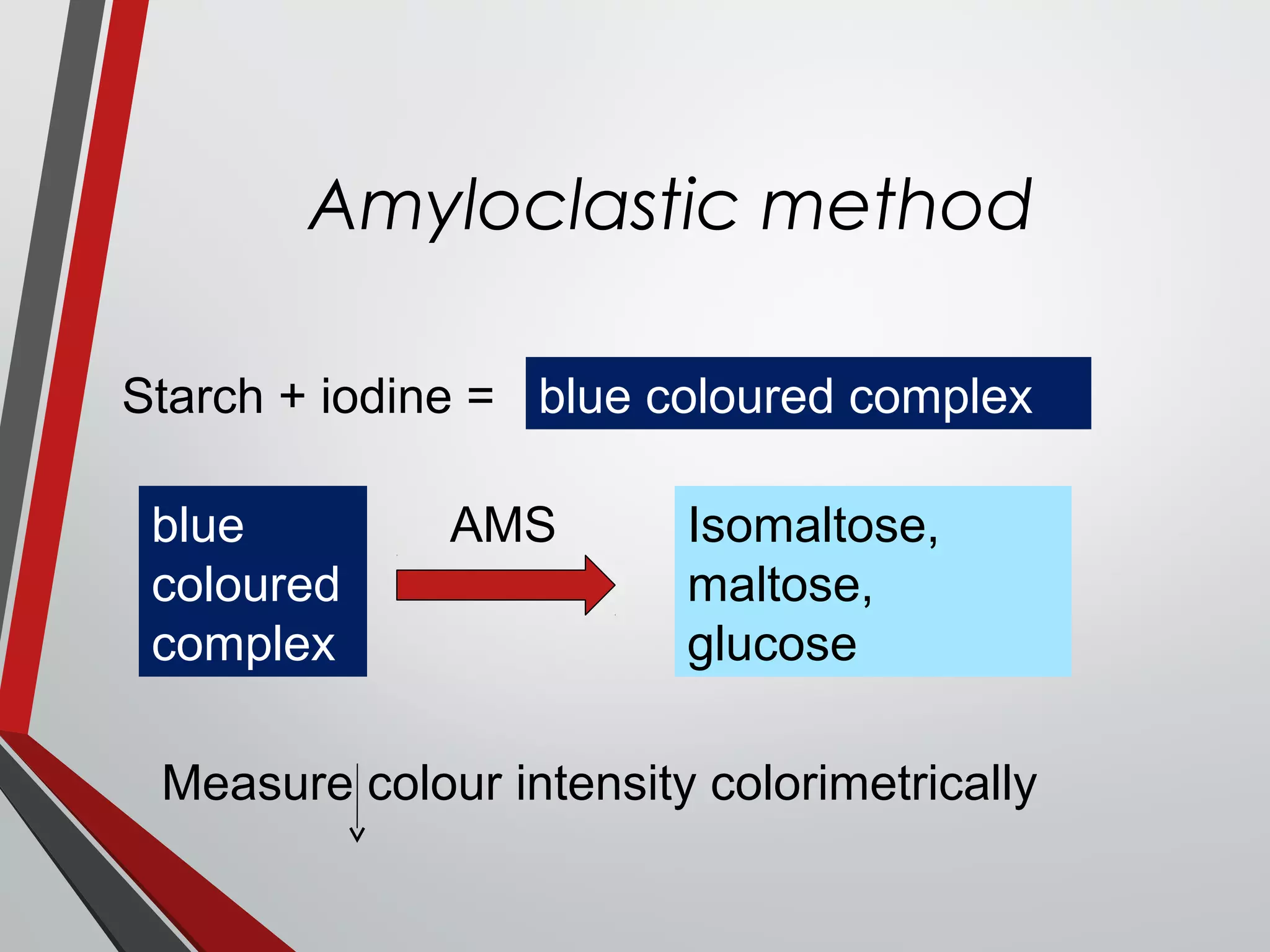 Amyloclastic method
Starch + iodine =
AMS Isomaltose,
maltose,
glucose
blue coloured complex
blue
coloured
complex
Measure colour intensity colorimetrically
 