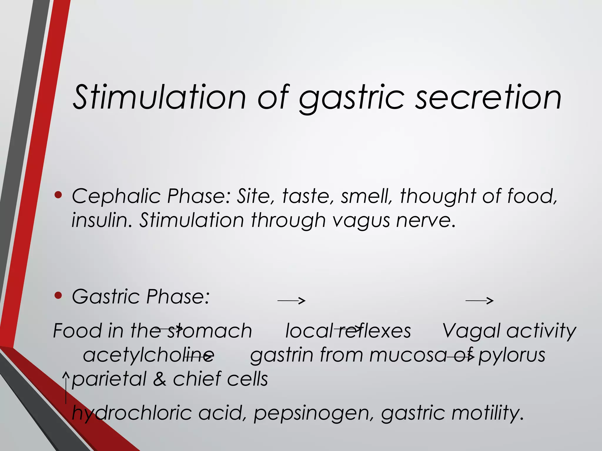 Stimulation of gastric secretion
• Cephalic Phase: Site, taste, smell, thought of food,
insulin. Stimulation through vagus nerve.
• Gastric Phase:
Food in the stomach local reflexes Vagal activity
acetylcholine gastrin from mucosa of pylorus
parietal & chief cells
hydrochloric acid, pepsinogen, gastric motility.
 