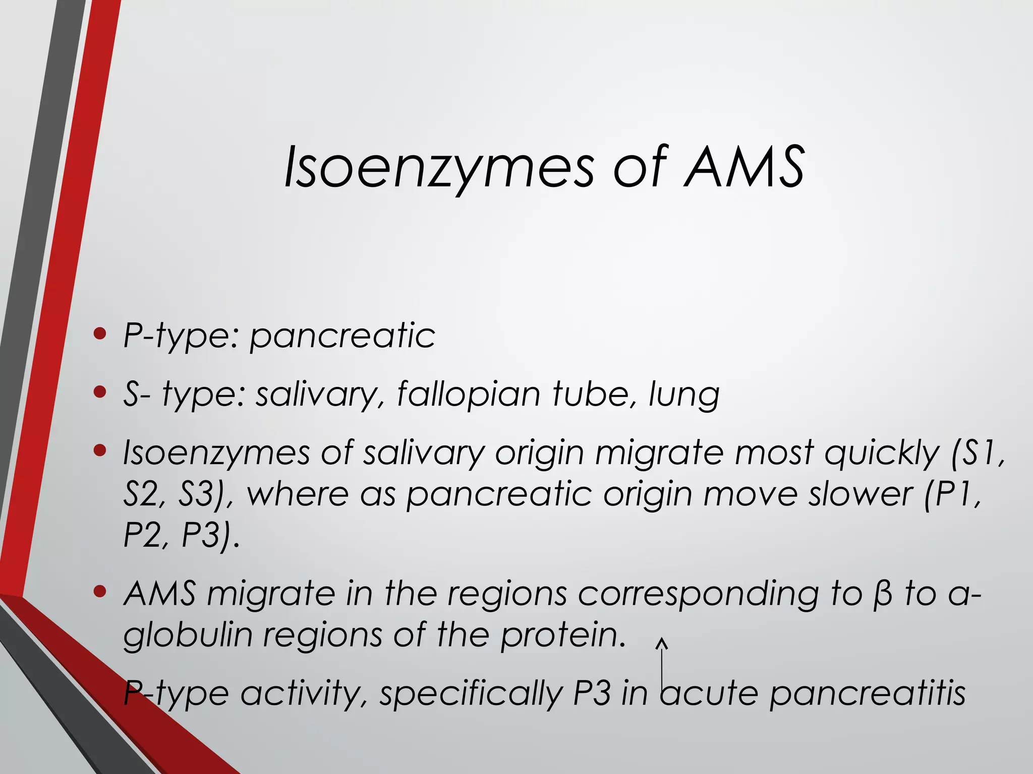 Isoenzymes of AMS
• P-type: pancreatic
• S- type: salivary, fallopian tube, lung
• Isoenzymes of salivary origin migrate most quickly (S1,
S2, S3), where as pancreatic origin move slower (P1,
P2, P3).
• AMS migrate in the regions corresponding to β to α-
globulin regions of the protein.
• P-type activity, specifically P3 in acute pancreatitis
 