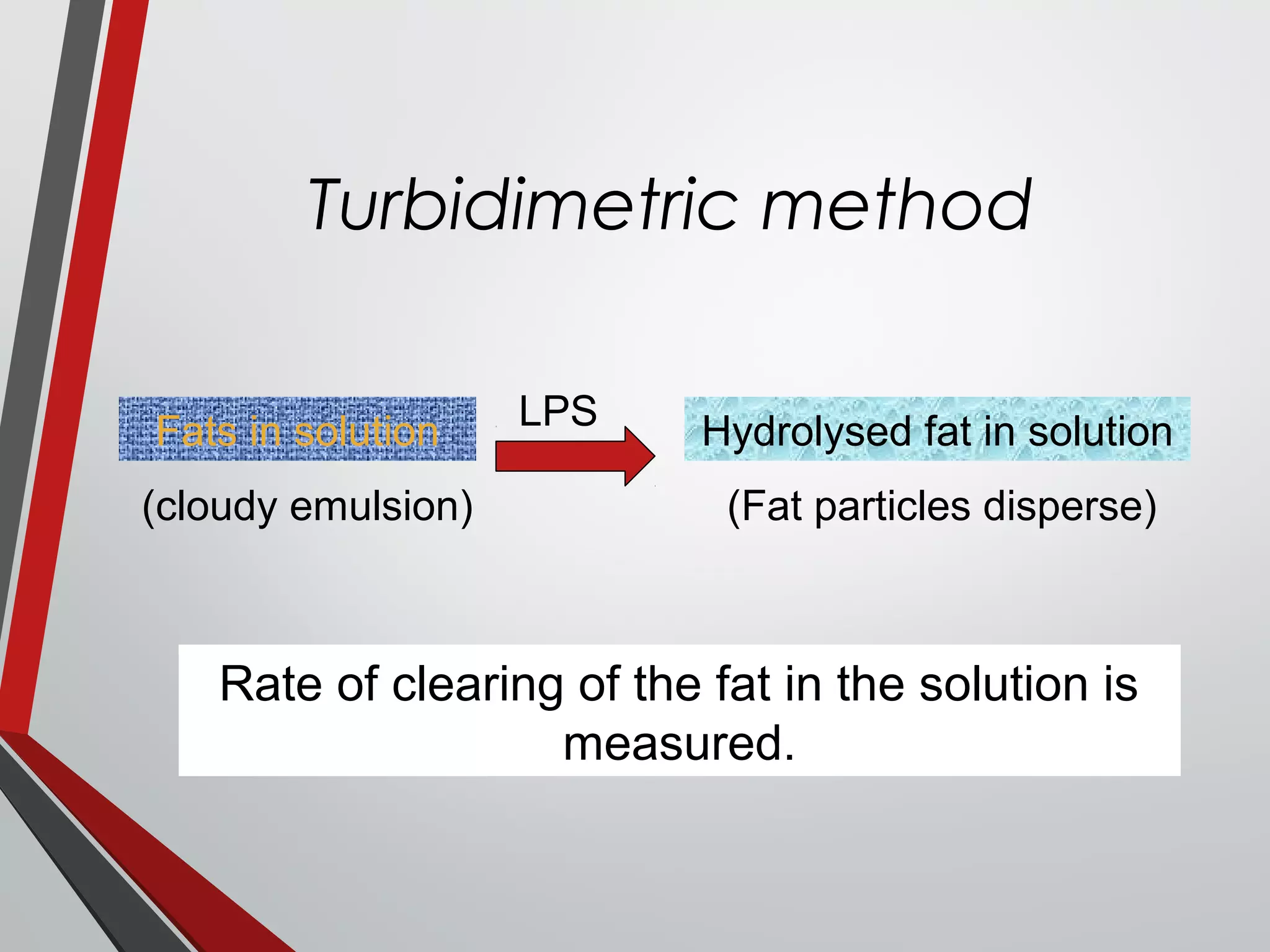Turbidimetric method
Fats in solution
(cloudy emulsion)
LPS Hydrolysed fat in solution
(Fat particles disperse)
Rate of clearing of the fat in the solution is
measured.
 