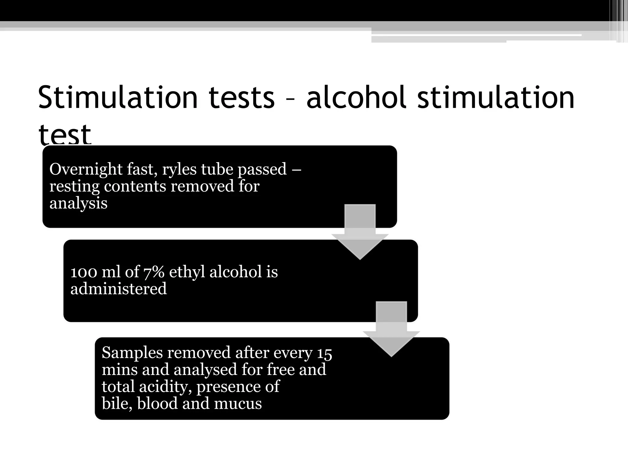 Stimulation tests – alcohol stimulation
test
Overnight fast, ryles tube passed –
• Alcohol stimulation test
resting contents removed for
analysis

100 ml of 7% ethyl alcohol is
administered

Samples removed after every 15
mins and analysed for free and
total acidity, presence of
bile, blood and mucus

 