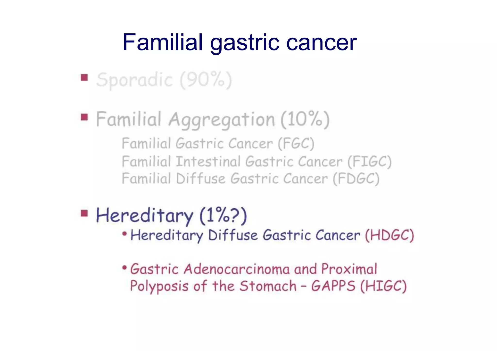 Gastric polyps | PPTX