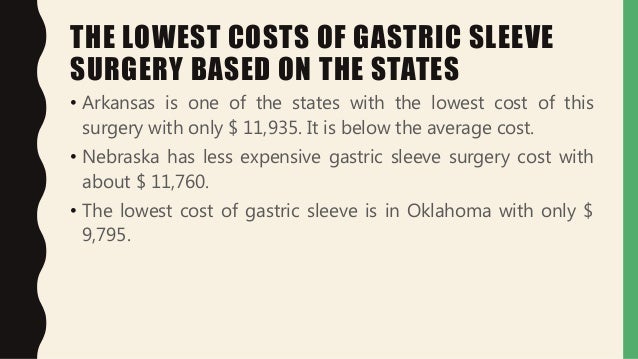Gastric sleeve surgery oklahoma