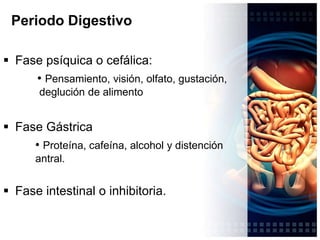 Receptores gástricos:Receptores estimulantes:Histamina (H-2).