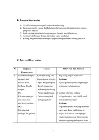 B. Diagnosa Keperawatan
1. Nyeri berhubungan dengan iritasi mukosa lambung
2. Perubahan nutrisi kurang dari kebutuhan berhubungan dengan masukan nutrien
yang tidak adekuat
3. Intoleransi aktivitas berhubungan dengan absorbsi nutrisi berkurang
4. Ansietas behubungan dengan perubahan status kesehatan
5. Kurang pengetahuan berhubungan dengan kurang informasi tantang penyakit,

C. Intervensi Keperawatan

No

Diagnosa

Tujuan

Intervensi dan Rasional

Keperawatan
1

Nyeri berhubungan

Nyeri berkurang atau

dengan iritasi

hilang dengan kriteria :

Rasional:

mukosa asam

- Nyeri dan panas pada

Agar dapat mengetahui tingkat nyeri

lambung ditandai

daerah epigastrium

dengan :

1. Kaji ulang tingkat nyeri klien

serta dapat melakukannya.

berkurang atau hilang.

DS:

- Pasien dapat istrahat. 2. Berikan informasi tentang

Klien merasa nyeri

- Pasien tenang/tidak

dan panas pada

meringis/gelisah.

berbagai strategi yang dipilih untuk
menurunkan rasa nyeri

daerah epigastrium

Rasional:

DO:

Dapat mengetahui metode penurunan

Klien tampak

nyeri serta dapat melakukannya.

meringis dan gelisah

3. Anjurkan klien dan keluarga agar
tidak makan makanan dan minuman
yang merangsang peningkatan asam

13

 