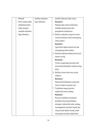 - Muntah

manfaat mekenan

jumlah, frekuensi dan warna.

- Porsi makan tidak

bagi tubuhnya.

Rasional :

dihabiskan.klien

Sebagai data untuk melakukan

tidak mengeri

tindakan keperawatan dan

manfaat makanan

pengobatan selanjutnya.

bagi tubuhnya.

4. Berikan makanan yang bervariasi
menurut dietnya untuk merangsang
nafsu makan.
Rasional :
Agar klien dapat termotivasi dan
merangsang nafsu makan.
5. Berikan makanan dalam porsi kecil
namun sering.
Rasional :
Untuk mengurangi perasaan dan
memenuhi kebutuhan makanan bagi
klien.
6. Berikan cairan intravena sesuai
indikasi.
Rasional :
Memenuhi kebutuhan cairan dan
nutrisi sampai masukan oral.
7. Tambahan asupan protein,
trigliserida rantai sedang.
Rasional :
Proyein tambahan membantu
perbaikan dan penyembuhan
jaringan, trigliserida rantai sedang
meningkatkan absorbsi lemak dan
vitamin larut dalam lemak untuk
mencegah masalah malabsorbsi.

16

 