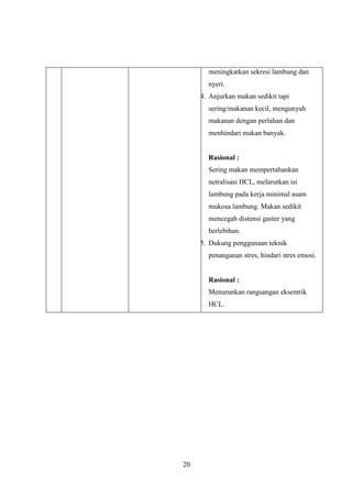 meningkatkan sekresi lambung dan
nyeri.
4. Anjurkan makan sedikit tapi
sering/makanan kecil, mengunyah
makanan dengan perlahan dan
menhindari makan banyak.

Rasional :
Sering makan mempertahankan
netralisasi HCL, melarutkan isi
lambung pada kerja minimal asam
mukosa lambung. Makan sedikit
mencegah distensi gaster yang
berlebihan.
5. Dukung penggunaan teknik
penanganan stres, hindari stres emosi.

Rasional :
Menurunkan rangsangan eksentrik
HCL.

20

 