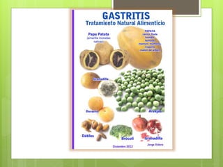 Gastritis
