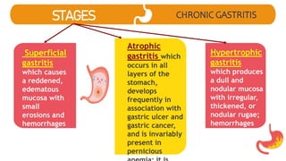 GASTRITIS.pptx