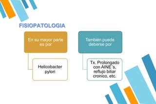 FISIOPATOLOGIA
En su mayor parte
es por
Helicobacter
pylori
También puede
deberse por
Tx. Prolongado
con AINE´s,
reflujo biliar
cronico, etc.
 