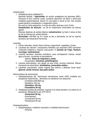   2	
  
Antidiarreicos
1. Inhibidores de la motilidad G.I
Agonista opioide – loperamida: sin acción analgésica (no atraviesa SNC).
Aumenta el tono esfínter rectal, aumenta absorción de NaCl y disminuye
motilidad gastrointestinal. Dosis 2-4 mg hasta 4 veces al día. Uso exceso
puede generar constipación y megacolon toxico.
No usar en niños pequeños, ni crisis de colitis ulcerosa y enf. Crohn.
Subsalicilato de bismuto es útil en tratamiento sintomático de diarrea
aguda.
Resinas fijadoras de acidos biliares (colestiramina 1g hata 4 veces al dia)
es útil en diarrea por acidos biliares
Octreotida (100-200 ug 2-4 veces al dia a demanda) es útil en diarrea
secretora de mecanismo hormonal.
Laxantes
1. Fibras naturales: cereal, fibras cítricas y legumbres, vegetales y frutas.
2. Laxantes de volumen: compuestos hidrófilos que absorben H2O aumentan
contenido intestinal y mejoran evacuación à salvado de Trigo, Psyllum,
mucilago, metilcelulosa
3. Laxante osmótico: laxantes osmóticos: para constipación crónica, atraen
agua al lumen. Aumentan el peristaltismo
- Salinos: Sales de magnesio y sodio
- Azucarados: lactulosa, polietilenglicol
4. Laxante estimulantes: uso agudo ya que irritan mucosa intestinal. Alteran
transporte de electrolitos: fenoftaleina, picosulfato sódico.
5. Laxantes suavizantes: aceite vegetal que lubrica y ablanda masa fecal:
glicerol, aceite mineral, docusato sódico
Disminuidores de secreciones
1. Antihistamonicos H2: disminuyen secreciones acida (HCl) mediada por
receptores histaminicos.. Alimentos no interfieren con absorción.
- Cimetidina 600-800 mg
- Nizatidina 150 mg
- Ranitidina 150 mg
- Famotidina 20 mg
2. Inhibidores bomba de protones: ingresa a la celula parietal y se activa en el
canalículo. Metabolismo por CYP 2C19
- Omeprazol 20 mg
- Esomeprazol
- Lanzoprazol 30 mg
- Pantoprazol 40 mg
Antiespasmodicos
1. Anticolinergicos: modifican secreción y motilidad (disminuyen)
- Atropina
 