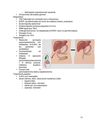   52	
  
o Adenopatía supraclavicular izquierda
• Compromiso del estado general
Diagnóstico
• TAC helicoidal con contraste oral o intravenoso
• ERCP: dg diferenciales de tumor de colédoco distal y ampulares
• Ecotomografia abdominal
• Endosonografia (tumores pequeños 2-3 cm)
• RNM (igual que TAC)
• Colangioresonancia: ha desplazado al ERCP, pero no permite biopsia
• Oncogen K-ras
• Antígeno Ca 19-9
Tratamiento
• Resección quirúrgica
(pancreactectomia) (sin
metástasis à15-20% de
los pacientes son
candidatos)
• Contraindicado en
metástasis
• Cabeza à operación
Whipple
(pancreatoduodenoctomia
) à elimina vesícula,
colédoco, duodeno,
páncreas
• Cuerpo-cola à
pancreatectomia distal y esplenectomía
Tratamiento paliativo
• 5-22% son resecables
• aliviar ictericia, dolor, obstrucción duodenal y biliar
o bypass biliar
o bloqueo plexo nervioso
o stents por vía endoscópica
o opiáceos: tramadol
 