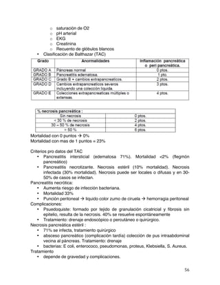   56	
  
o saturación de O2
o pH arterial
o EKG
o Creatinina
o Recuento de glóbulos blancos
• Clasificación de Balthazar (TAC)
Mortalidad con 0 puntos à 0%
Mortalidad con mas de 1 puntos = 23%
Criterios pro datos del TAC
• Pancreatitis intersticial (edematosa 71%). Mortalidad <2% (flegmón
pancreático)
• Pancreatitis necrotizante. Necrosis estéril (10% mortalidad). Necrosis
infectada (30% mortalidad). Necrosis puede ser locales o difusas y en 30-
50% de casos se infectan.
Pancreatitis necrótica:
• Aumenta riesgo de infección bacteriana.
• Mortalidad 33%
• Punción peritoneal à liquido color zumo de ciruela à hemorragia peritoneal
Complicaciones:
• Psuedoquiste: formado por tejido de granulación cicatricial y fibrosis sin
epitelio, resulta de la necrosis. 40% se resuelve espontáneamente
• Tratamiento: drenaje endoscópico o percutáneo o quirúrgico.
Necrosis pancreática estéril :
• 71% se infecta, tratamiento quirúrgico
• absceso pancreático (complicación tardía) colección de pus intraabdominal
vecina al páncreas. Tratamiento: drenaje
• bacterias: E coli, enterococo, pseudomonas, proteus, Klebsiella, S. Aureus.
Tratamiento
• depende de gravedad y complicaciones.
 