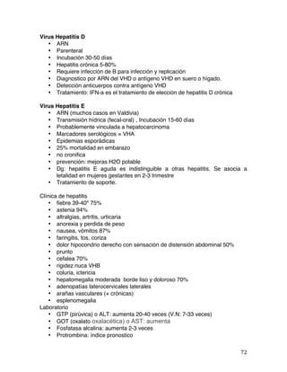   72	
  
Virus Hepatitis D
• ARN
• Parenteral
• Incubación 30-50 días
• Hepatitis crónica 5-80%
• Requiere infección de B para infección y replicación
• Diagnostico por ARN del VHD o antígeno VHD en suero o hígado.
• Detección anticuerpos contra antígeno VHD
• Tratamiento: IFN-a es el tratamiento de elección de hepatitis D crónica
Virus Hepatitis E
• ARN (muchos casos en Valdivia)
• Transmisión hídrica (fecal-oral) , Incubación 15-60 días
• Probablemente vinculada a hepatocarcinoma
• Marcadores serológicos = VHA
• Epidemias esporádicas
• 25% mortalidad en embarazo
• no cronifica
• prevención: mejoras H2O potable
• Dg: hepatitis E aguda es indistinguible a otras hepatitis. Se asocia a
letalidad en mujeres gestantes en 2-3 trimestre
• Tratamiento de soporte.
Clínica de hepatitis
• fiebre 39-40º 75%
• astenia 94%
• altralgias, artritis, urticaria
• anorexia y perdida de peso
• nausea, vómitos 87%
• faringitis, tos, coriza
• dolor hipocondrio derecho con sensación de distensión abdominal 50%
• prurito
• cefalea 70%
• rigidez nuca VHB
• coluria, ictericia
• hepatomegalia moderada borde liso y doloroso 70%
• adenopatías laterocervicales laterales
• arañas vasculares (+ crónicas)
• esplenomegalia
Laboratorio
• GTP (pirúvica) o ALT: aumenta 20-40 veces (V.N: 7-33 veces)
• GOT (oxalato oxalacética) o AST: aumenta
• Fosfatasa alcalina: aumenta 2-3 veces
• Protrombina: índice pronostico
 