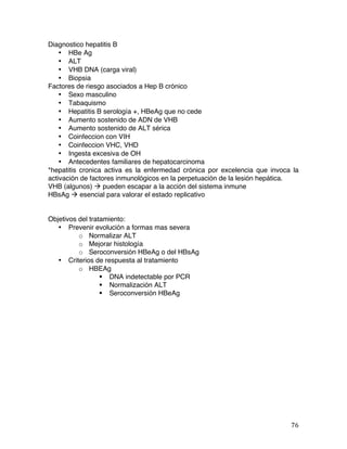   76	
  
Diagnostico hepatitis B
• HBe Ag
• ALT
• VHB DNA (carga viral)
• Biopsia
Factores de riesgo asociados a Hep B crónico
• Sexo masculino
• Tabaquismo
• Hepatitis B serología +, HBeAg que no cede
• Aumento sostenido de ADN de VHB
• Aumento sostenido de ALT sérica
• Coinfeccion con VIH
• Coinfeccion VHC, VHD
• Ingesta excesiva de OH
• Antecedentes familiares de hepatocarcinoma
*hepatitis cronica activa es la enfermedad crónica por excelencia que invoca la
activación de factores inmunológicos en la perpetuación de la lesión hepática.
VHB (algunos) à pueden escapar a la acción del sistema inmune
HBsAg à esencial para valorar el estado replicativo
Objetivos del tratamiento:
• Prevenir evolución a formas mas severa
o Normalizar ALT
o Mejorar histología
o Seroconversión HBeAg o del HBsAg
• Criterios de respuesta al tratamiento
o HBEAg
§ DNA indetectable por PCR
§ Normalización ALT
§ Seroconversión HBeAg
 