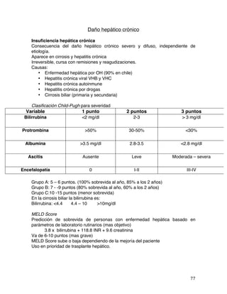   77	
  
Daño hepático crónico
Insuficiencia hepática crónica
Consecuencia del daño hepático crónico severo y difuso, independiente de
etiología.
Aparece en cirrosis y hepatitis crónica
Irreversible, cursa con remisiones y reagudizaciones.
Causas:
• Enfermedad hepática por OH (90% en chile)
• Hepatitis crónica viral VHB y VHC
• Hepatitis crónica autoinmune
• Hepatitis crónica por drogas
• Cirrosis biliar (primaria y secundaria)
Clasificación Child-Pugh para severidad
Variable 1 punto 2 puntos 3 puntos
Bilirrubina <2 mg/dl 2-3 > 3 mg/dl
Protrombina >50% 30-50% <30%
Albumina >3.5 mg/dl 2.8-3.5 <2.8 mg/dl
Ascitis Ausente Leve Moderada – severa
Encefalopatía 0 I-II III-IV
Grupo A: 5 – 6 puntos. (100% sobrevida al año, 85% a los 2 años)
Grupo B: 7 - -9 puntos (80% sobrevida al año, 60% a los 2 años)
Grupo C:10 -15 puntos (menor sobrevida)
En la cirrosis biliar la bilirrubina es:
Bilirrubina: <4.4 4.4 – 10 >10mg/dl
MELD Score
Predicción de sobrevida de personas con enfermedad hepática basado en
parámetros de laboratorio rutinarios (mas objetivo)
3.8 x bilirrubina + 118.8 INR + 9.6 creatinina
Va de 6-10 puntos (mas grave)
MELD Score sube o baja dependiendo de la mejoría del paciente
Uso en prioridad de trasplante hepático.
 