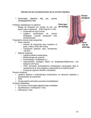   82	
  
Manejo de las complicaciones de la cirrosis hepática
1. Hemorragia digestiva alta por varices
esofagogastricas rotas
Profilaxis: betabloqueo no selectivo
Riesgo de sangrado por varices >5 mm, con
signos rojos o pacientes Child-Pugh B o C alto
• Propanolol 20 mg/12 horas
• Ligadura endoscópica de varices
esofágicas (cuando propanolol esta
contraindicado)
Tratamiento varices rotas sangrantes:
• Poner volumen
o Infusión de soluciones para mantener el
pulso <100x y PAS >90 mmHg
o Transfusión globulos rojos: hematocrito
>25-30%
• Detener sangrado:
o Ligadura elástica endoscópica
o Escleroterapia de urgencia
o Farmacología: Terlipresina e.v
o Taponamiento esofágico (balón de Sengstaken.Blakemore), uso
temporal <24 horas.
o TIPS: derivación portosistemica intrahepatica transyugular baja la
resistencia de la vena hepática y descomprime el sistema portal
o Cirugía de urgencia (40-60% mortalidad)
Prevenir recidivas:
• Ligadura elástica o escleroterapia endoscópica, en sesiones repetidas y
acompañadas de propanolol
• TIPS
• Cirugía electiva derivativa (aumenta encefalopatía)
Profilaxis antibióticas:
• En cirrosis y hemorragia digestiva baja mortalidad
• Ciprofloxacino / norfloxacino 7 días
• Ceftriaxona 7 días
 