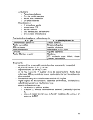  85	
  
• Ambulatorio
o Pacientes estudiados
o Función hepática estable
o Ascitis leve a moderada
o Sin encefalopatías
• Hospitalización
o 1r episodio de ascitis
o sospecha de PBE
o ascitis a tensión
o falta de respuesta a tratamiento
o presencia de encefalopatía
Gradiente albumina plasma – albumina ascitis
< 1.1 g/dl > 1.1 g/dl (Sugiere HTP)
Carcinomatosis peritoneal Cirrosis hepática
Ascitis pancreática Metastasis hepática
TBC peritoneal Hepatitis fulminante
Sindrome nefrótico Sindrome de Budd Chiaria
Serositis Hepatitis alcohólica
Ascitis Biliar (sin cirrosis) Mixedema
ICC, trombosis protal, diálisis, hígado
grado en embarazada
Tratamiento
• reposo estricto en cama (favorece diuresis y regeneración hepatocito)
• régimen hiposodico (0.5-2 gr de sal)
• espironolactona 50-100 mg /12 hrs
• si no hay respuesta à duplicar dosis de espironolatona hasta dosis
máxima de 400mg, perdida de peso o efectos secundarios (hiperpotasemia,
ginecomastia)
• Furosemida 40mg en la mañana hasta máximo 160 mg/dia
• Vigilar signos de deshidratación, trastornos electrolíticos, encefalopatías,
calambres musculares e insuficiencia renal.
• paracentesis evacuadoras
o pacientes con ascitis a tensión
o 5 litos en 30 minutos con infusión de albumina (6 hrs/litro) o plasma
3U
o se puede repetir siempre que la función hepática este normal, y en
ausencia de PBE
 